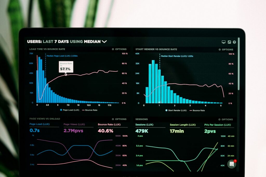 Analytics dashboard for smart financial advisor prospecting